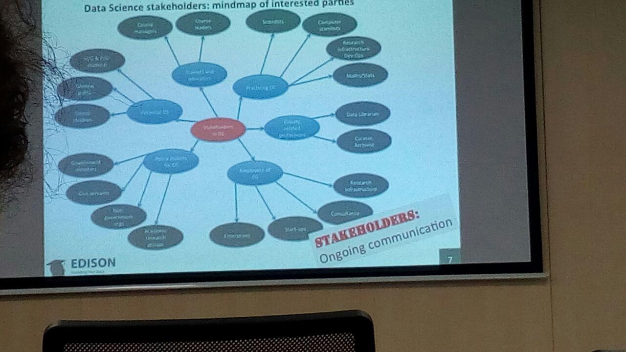 Stakeholders Data Science