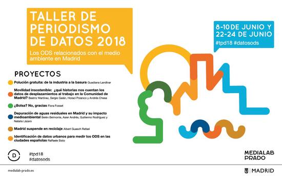 Taller de Periodismo de Datos 2018: Datos ODS de medio ambiente